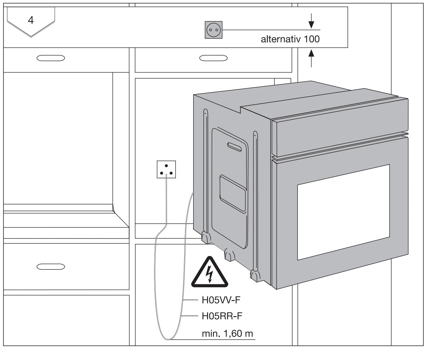ARTHUR MARTIN FE 4416 ALU - Consignes de sécurité pour l'installateur - 4