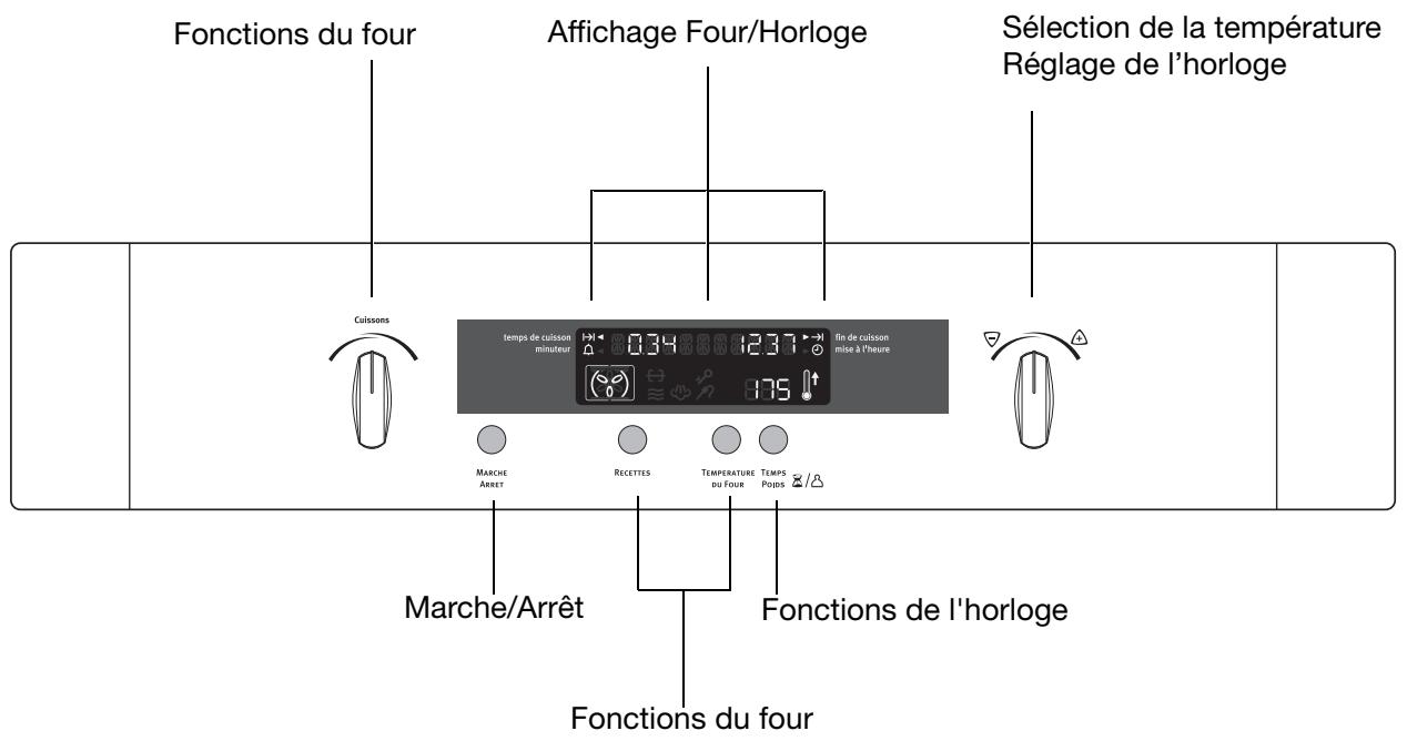 ARTHUR MARTIN FE 4416 ALU - Bandeau de commandes - 1