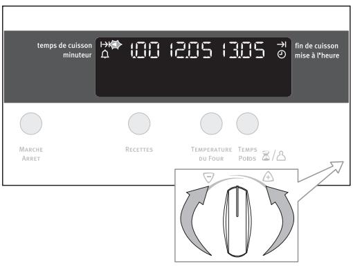 ARTHUR MARTIN FE 4416 ALU - temps de cuisson - 2