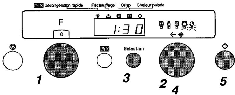 PHILIPS AMW521IXINOX - Cuisson et réchauffage avec la fonction micro-ondes - 1
