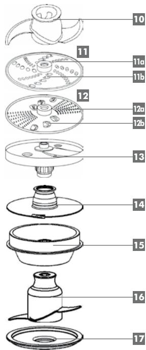 RIVIERA ET BAR PR530A7 - description du produit - 3