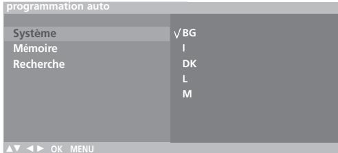 LG-GOLDSTAR RZ30LZ50 - Programmation automatique - 1