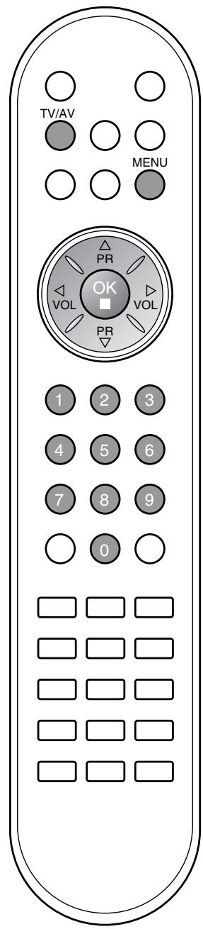LG-GOLDSTAR RZ30LZ50 - Programmation manuelle - 4