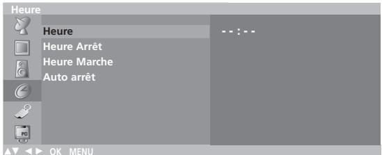 LG-GOLDSTAR RZ30LZ50 - Horloge - 1