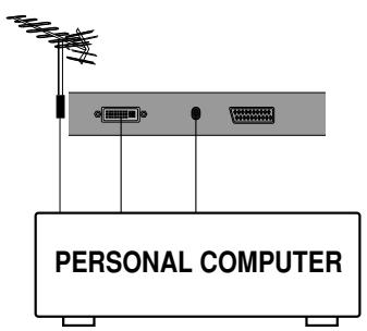 LG-GOLDSTAR RZ30LZ50 - Branchements à un PC (en option) - 1