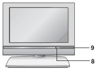LG-GOLDSTAR RZ30LZ50 - Emplacement et fonctions des commandes - 3