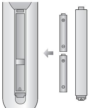 LG-GOLDSTAR RZ30LZ50 - Installation des piles - 1