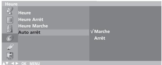 LG-GOLDSTAR RZ30LZ50 - Auto arrêt - 1