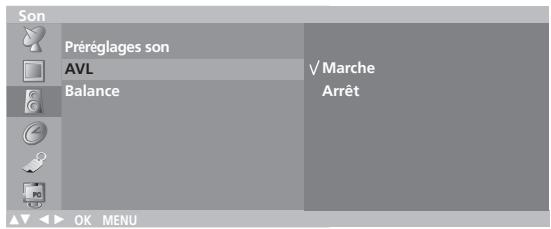 LG-GOLDSTAR RZ30LZ50 - Réglage du son - 1