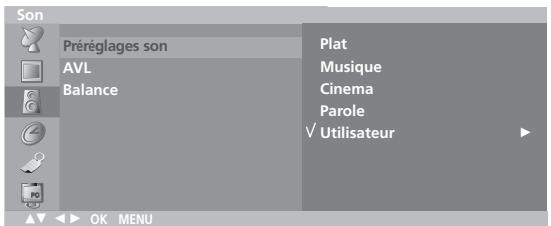 LG-GOLDSTAR RZ30LZ50 - SSM (Mémorisation des paramètres du son) - 1