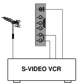 LG-GOLDSTAR RZ30LZ50 - Prise pour casque (en option) - 1