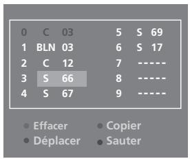 LG-GOLDSTAR RZ30LZ50 - Edition des programmes - 1