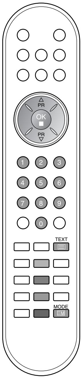 LG-GOLDSTAR RZ30LZ50 - Programmation des touches de couleur en mode LIST - 1