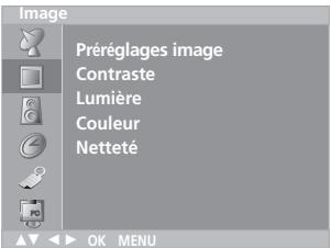 LG-GOLDSTAR RZ30LZ50 - Réglage de l'image - 1