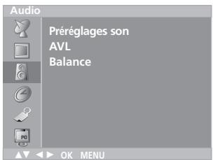 LG-GOLDSTAR RZ30LZ50 - Réglage du son - 2