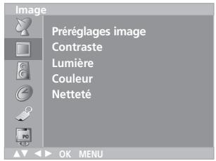 LG-GOLDSTAR RZ30LZ50 - Réglage de l'image - 2