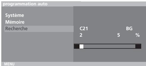 LG-GOLDSTAR RZ30LZ50 - Programmation automatique - 2