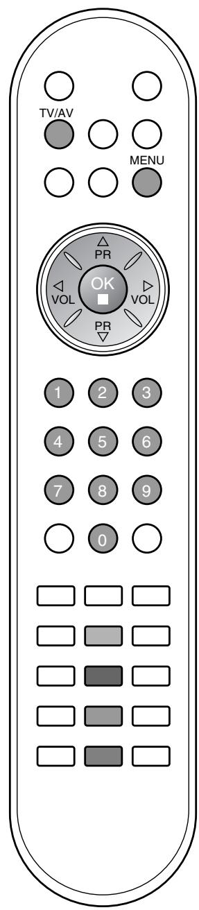 LG-GOLDSTAR RZ30LZ50 - Sauter un programme - 2