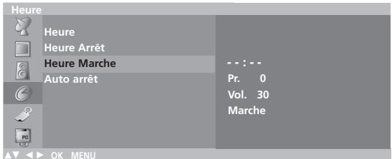LG-GOLDSTAR RZ30LZ50 - Minuteur de mise en marche/arrêt - 1