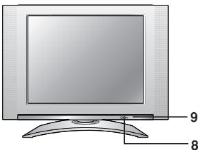 LG-GOLDSTAR RZ30LZ50 - Emplacement et fonctions des commandes - 13