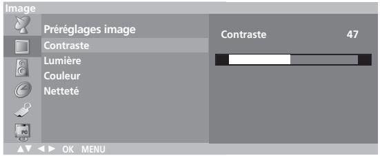 LG-GOLDSTAR RZ30LZ50 - Réglage de l'image - 1