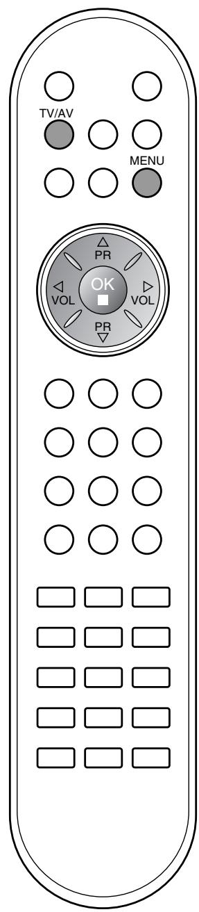 LG-GOLDSTAR RZ30LZ50 - Reset (Réglages usine) - 2