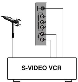 LG-GOLDSTAR RZ30LZ50 - Prise pour casque (en option) - 3