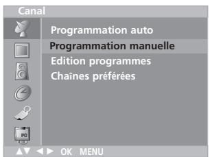 LG-GOLDSTAR RZ30LZ50 - Mémorisation des chaînes - 1