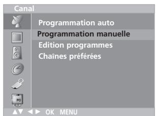 LG-GOLDSTAR RZ30LZ50 - Programmation manuelle - 3