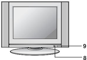 LG-GOLDSTAR RZ30LZ50 - Emplacement et fonctions des commandes - 10