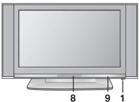 LG-GOLDSTAR RZ30LZ50 - Emplacement et fonctions des commandes - 1