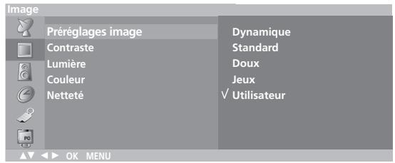 LG-GOLDSTAR RZ30LZ50 - PSM (Mémorisation des paramètres de l'image) - 1