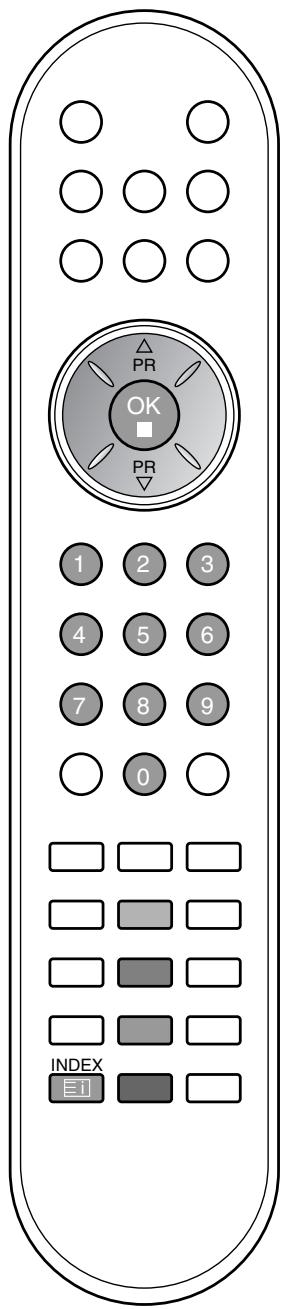 LG-GOLDSTAR RZ30LZ50 - Sélection des pages - 1