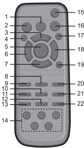 MEMOREX MI9490P - TELECOMMANDE - 1