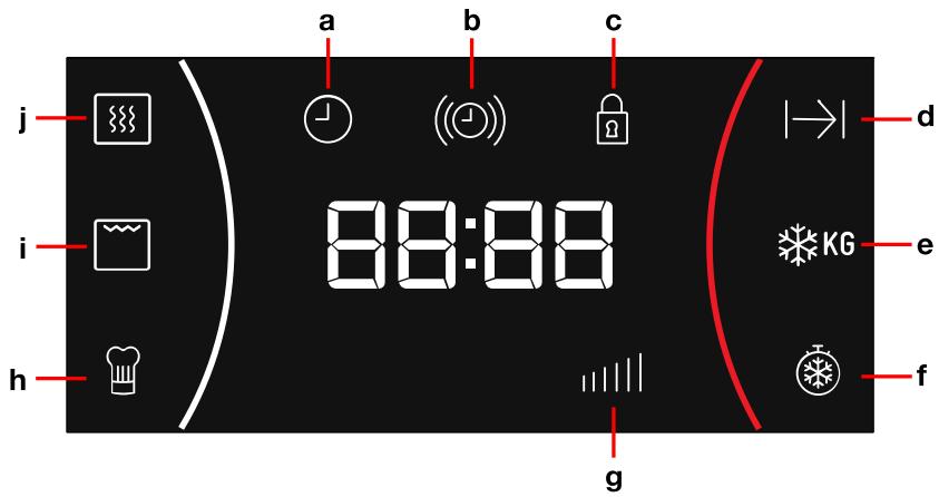 DARRY TEKAMICRO ONDEML 822 - Comment les aliments chauffent - 10