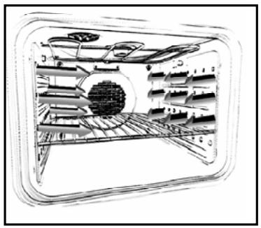 ROSIERE RFD7454MP - La technologie PRO selon modèle - 1