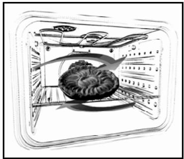 ROSIERE RFD7454MP - La technologie PRO selon modèle - 2