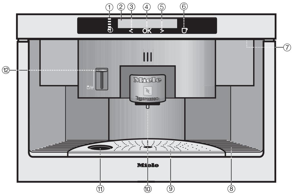 MIELE CVA 3650 - Extérieur - 1