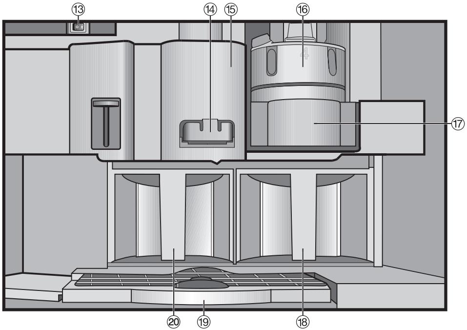 MIELE CVA 3650 - Extérieur - 2
