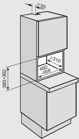 MIELE CVA 3650 - Possibilities d'encastrement et de combinaisons - 8
