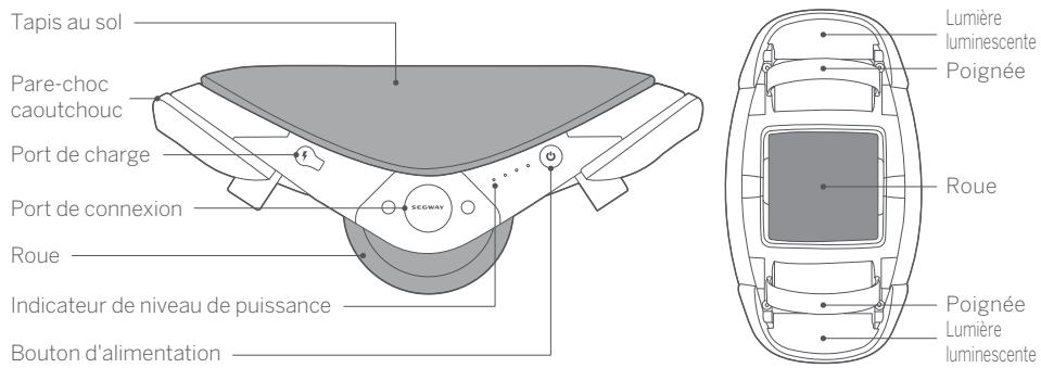NINEBOT W1 - Diagramme - 1
