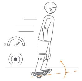 NINEBOT W1 - Avertissements - 13