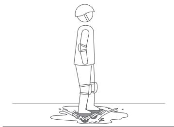 NINEBOT W1 - Avertissements - 8