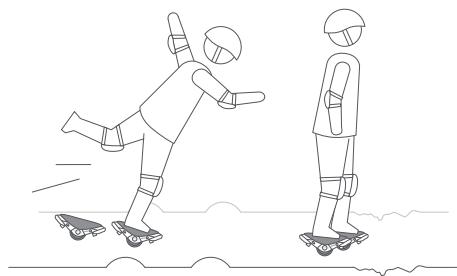 NINEBOT W1 - Avertissements - 4