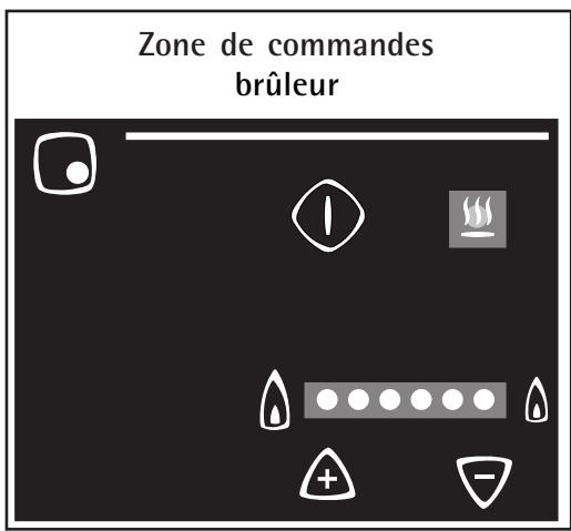 ARTHUR MARTIN TGE 7096 N NOIR - Les touches sensitives - 8