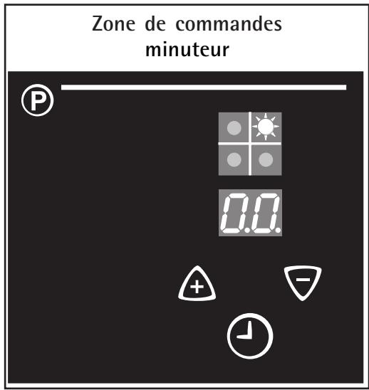 ARTHUR MARTIN TGE 7096 N NOIR - Le minuteur - 4