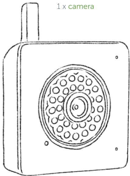 GIGASET camera elements - 2