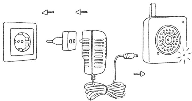 GIGASET camera elements - Brancher l'alimentation électrique et le cable Ethernet - 1