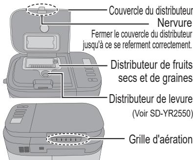 PANASONIC SD-R2530KXE - Unité principale - 4