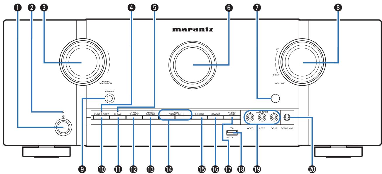 MARANTZ AMPLI_HOME_CINEMA_5R5015 - Panneau avant - 1